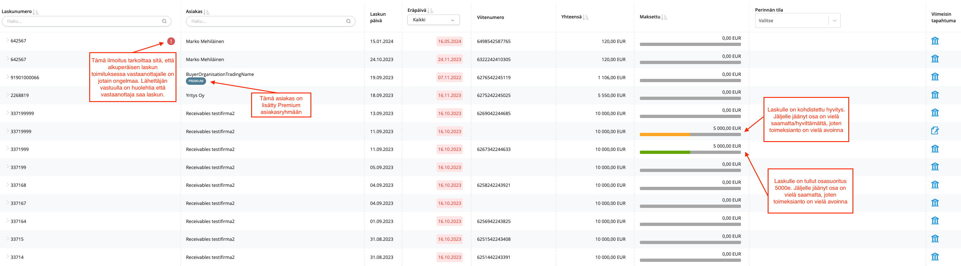 Receivables open list